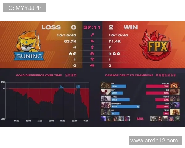 2026年3月份新闻和平精英实力排名更新FPX战队再创佳绩引领潮流